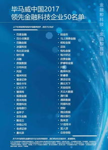 陆金所再次入选毕马威中国金融科技50强