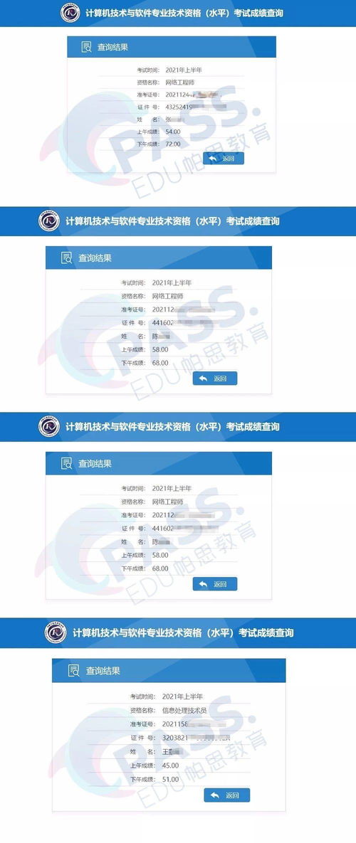 2021年上半年计算机软考证书成绩查询通知 附 学院成绩查询截图